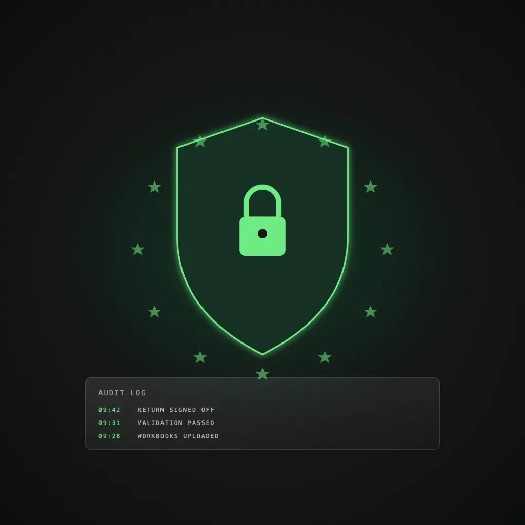 Deployed like the data in it matters, because it does.