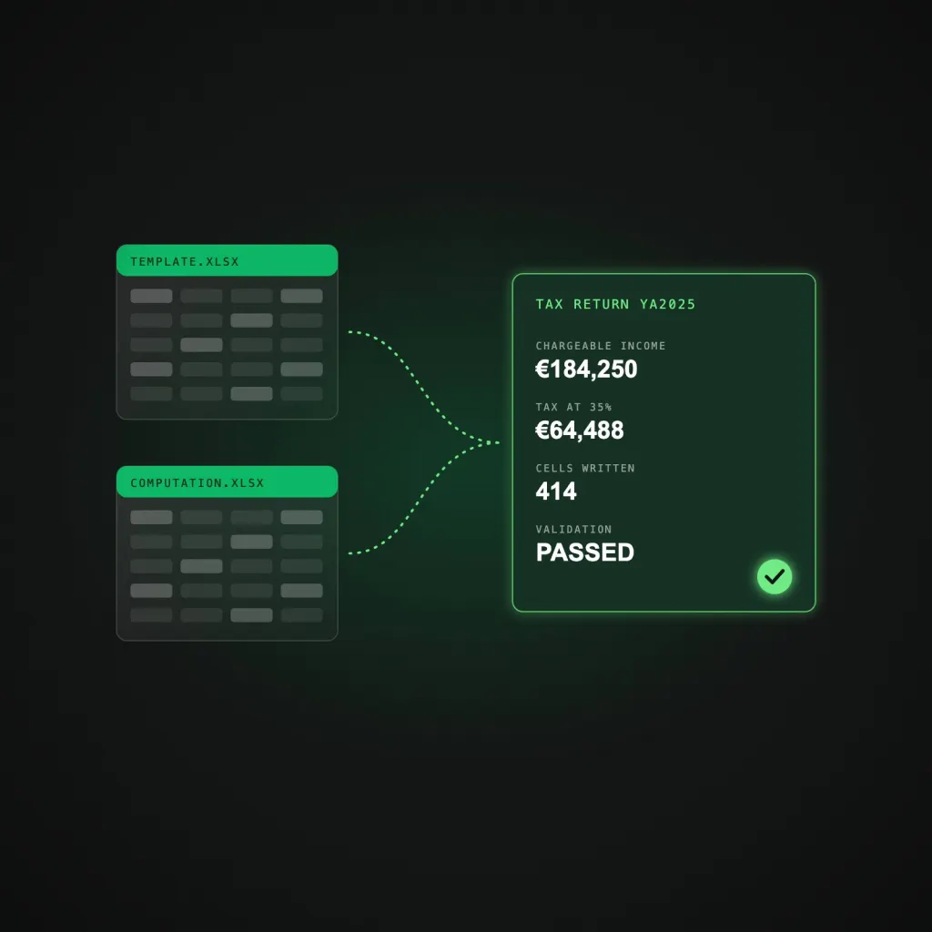 From two spreadsheets to a signed-off return.